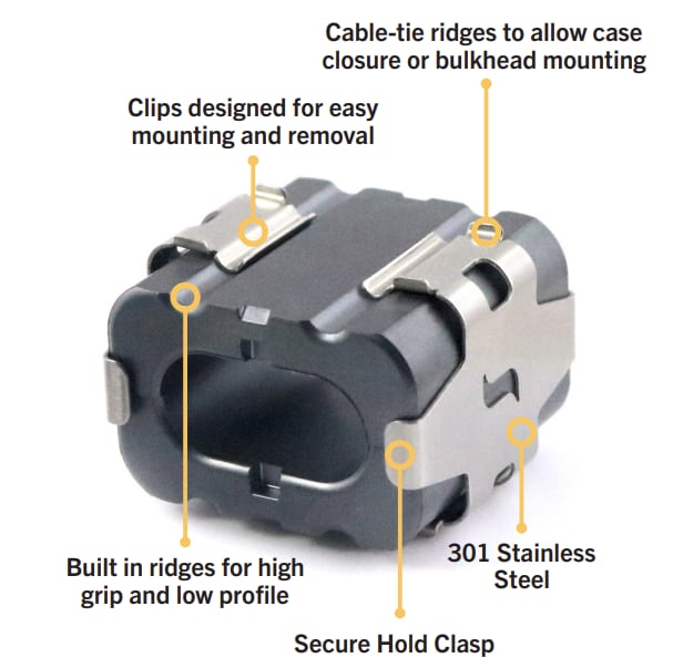 Fair-Rite Oval Clip-IT™ Cores